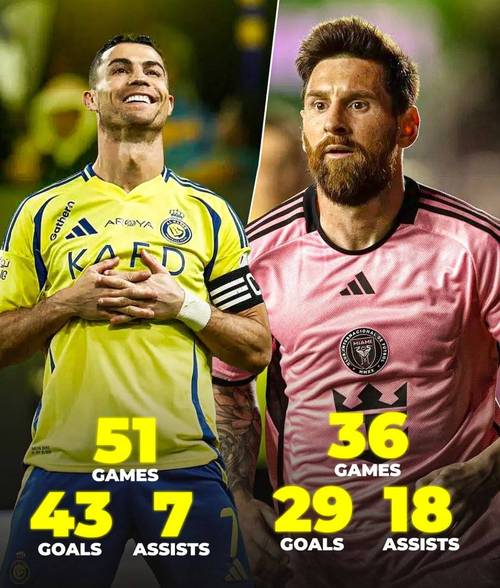 世界杯为什么这么火?看看这些你可能忽略的点!