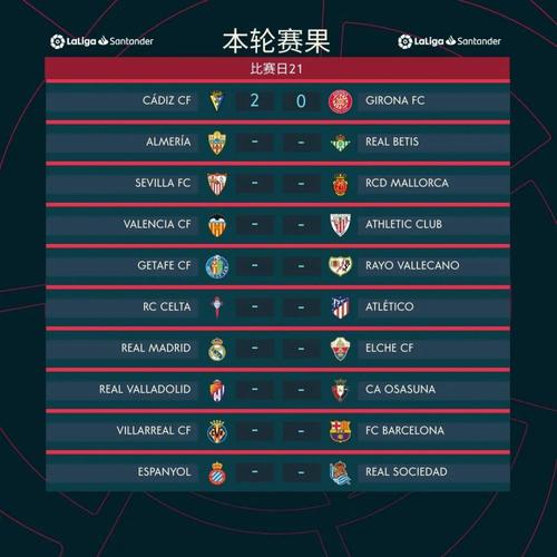 世界杯期间,哪个网站买球最值得信赖?