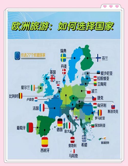 欧洲有哪些国家?一篇读懂欧洲国家分布与特点!