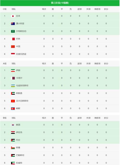 朝鲜队世界杯出线记录：你了解多少？