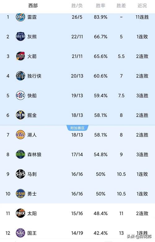 科里马盖蒂什么水平？NBA生涯数据深度解析