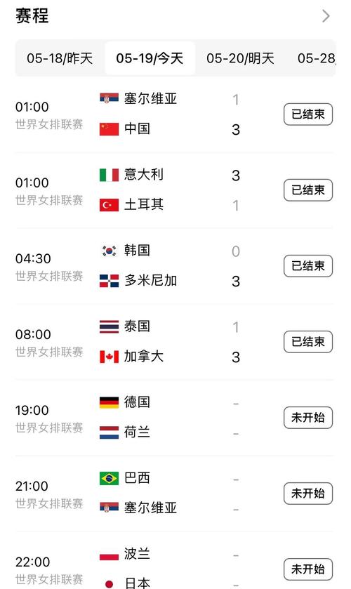 国内外排球比赛有哪些？赛事时间安排及介绍
