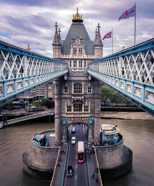 英国首都城市是哪个？深度探索伦敦的迷人之处！