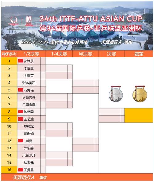 亚洲杯什么时候举行？2024年亚洲杯赛程时间表公布