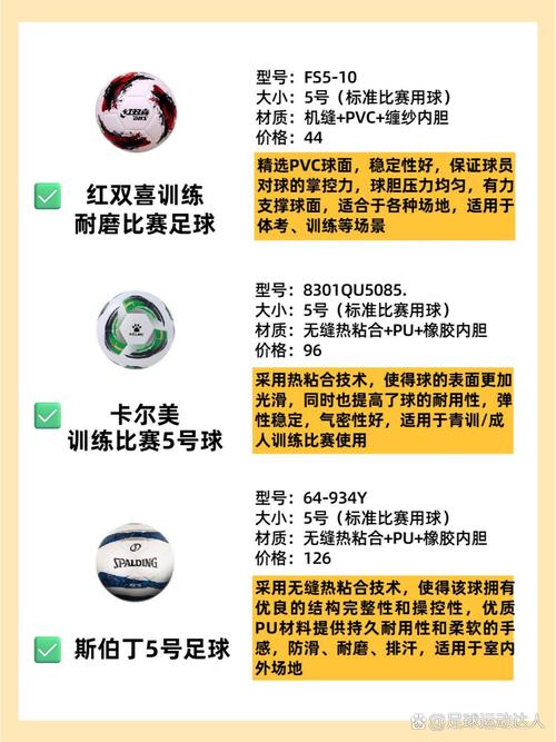 买足球需要注意什么？选购技巧及品牌推荐都在这里