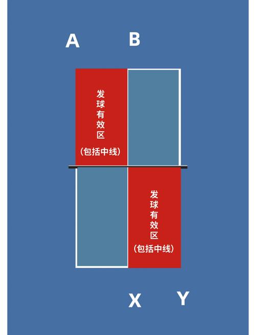 乒乓球混双比赛规则：几局几胜？详细解读
