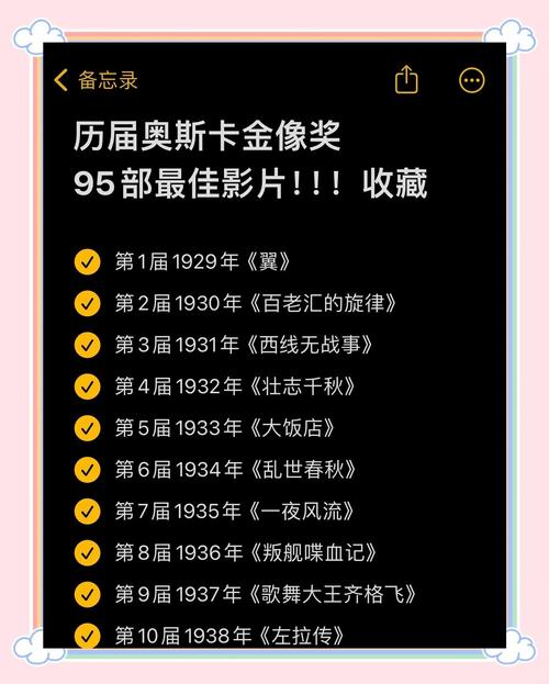 奥斯卡奖:电影界的最高荣誉?带你认识奥斯卡奖项设置