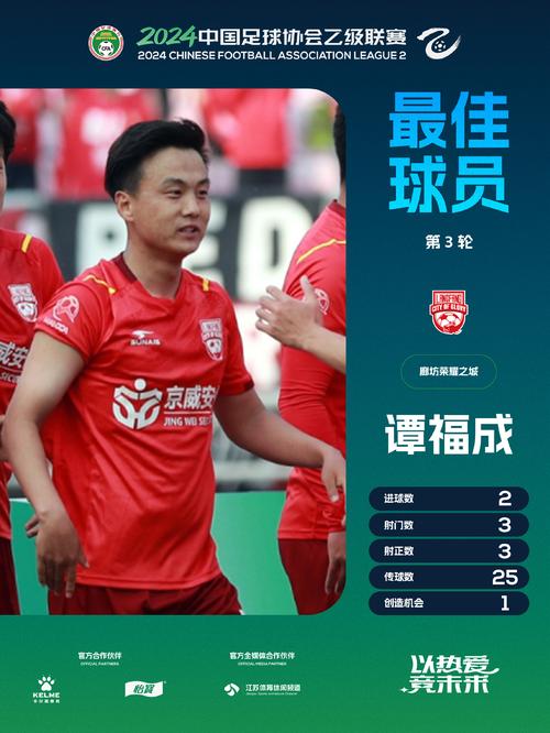 中国足球联赛最低级别是中丙吗？还有更低的联赛吗？