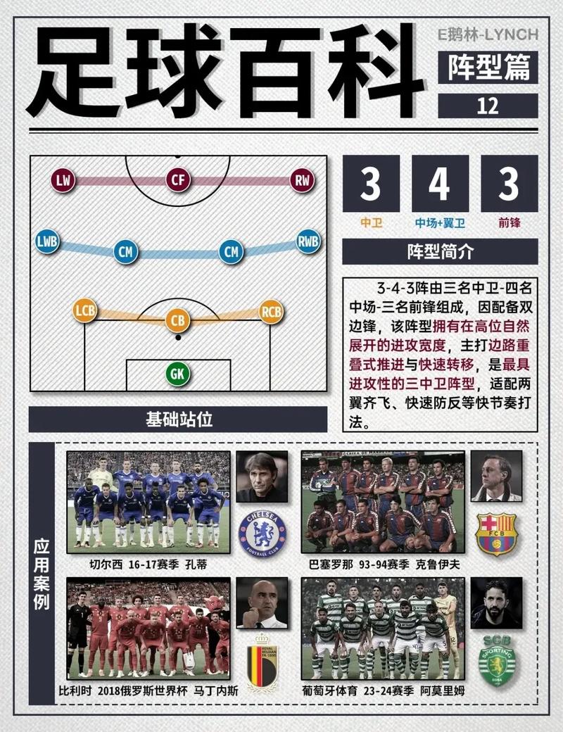 揭秘足球八大联赛！你都认识几个？
