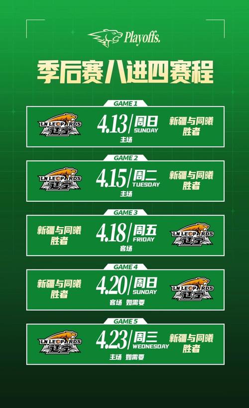 CBA半决赛打几场晋级?深度解读比赛规则和赛程