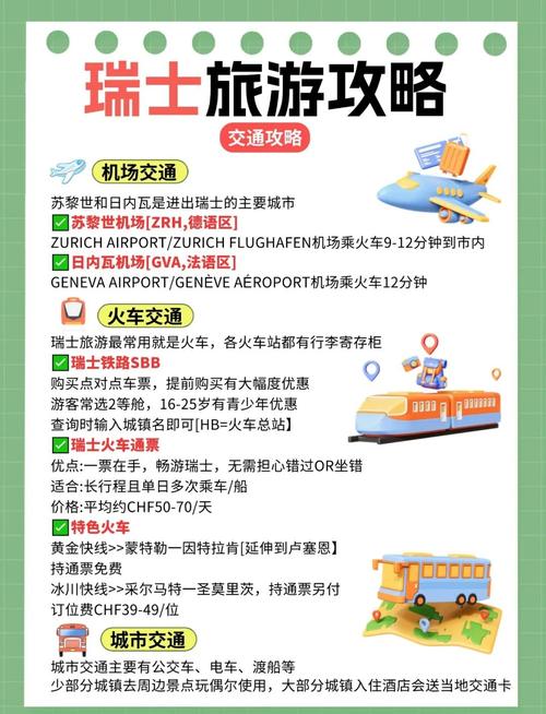 瑞士旅游费用大揭秘：机票、住宿、交通全方位预算
