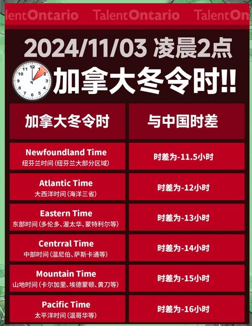 准确的加拿大时间查询:加拿大现在几点?