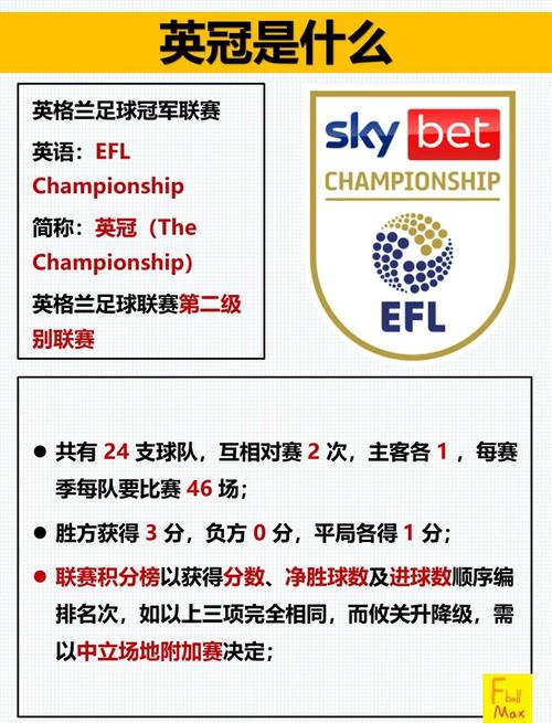 英冠联赛是几级联赛?与英超有何区别?