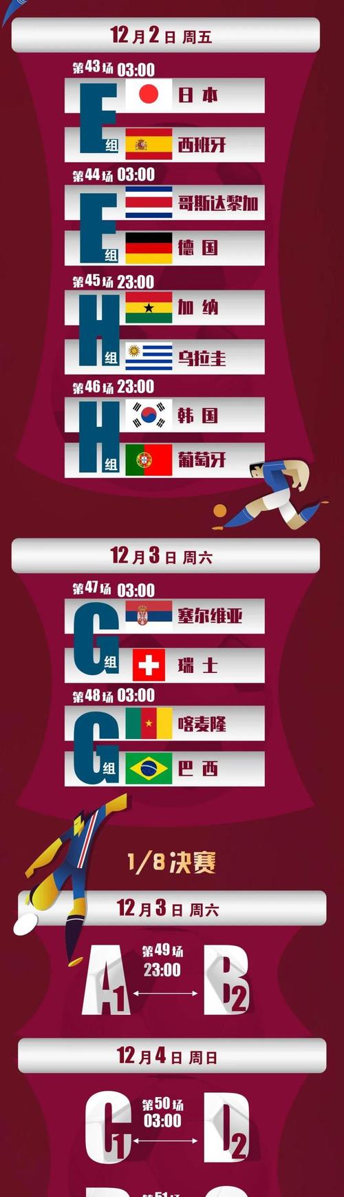 世界杯多久举行一次？四年一度的世界杯盛宴，你准备好了吗？