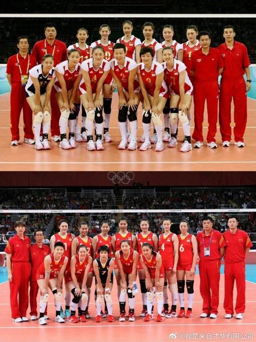 中国女排都有谁？完整队员名单及详细介绍！