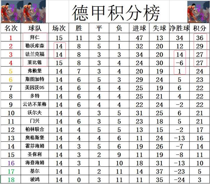 德甲德比是哪些球队之间的比赛？深度解析德甲焦点战！