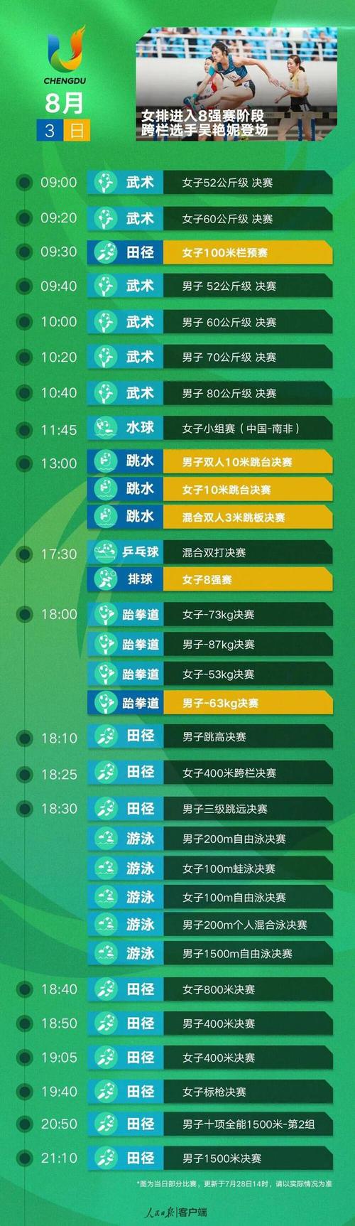 大运会多久举行一次？深度解析大运会赛事周期与发展历程