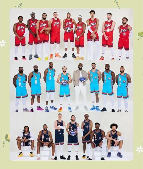NBA全明星赛都有哪些巨星?完整阵容一览