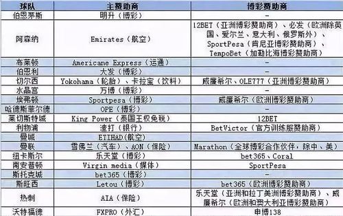 世界杯骗局横行?如何避免成为世界杯诈骗的受害者?