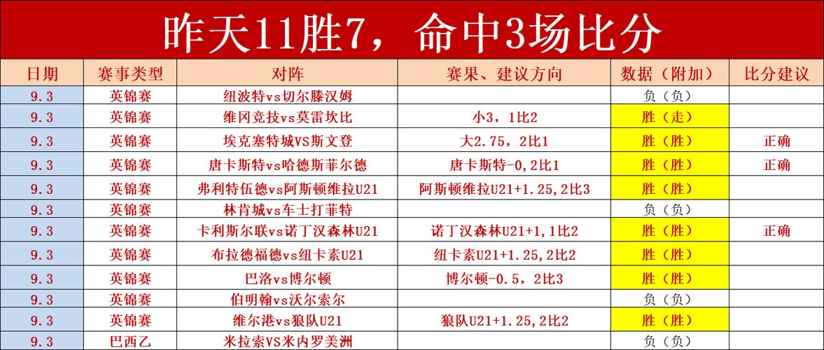 日联杯决赛几回合？揭秘日联杯决赛的比赛流程