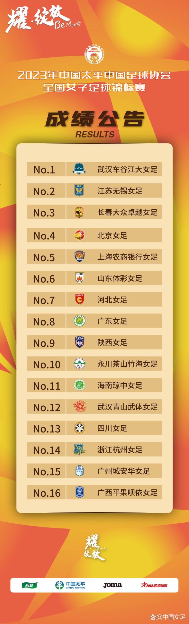 中国足球有哪些赛事？2023年中国足球赛事一览