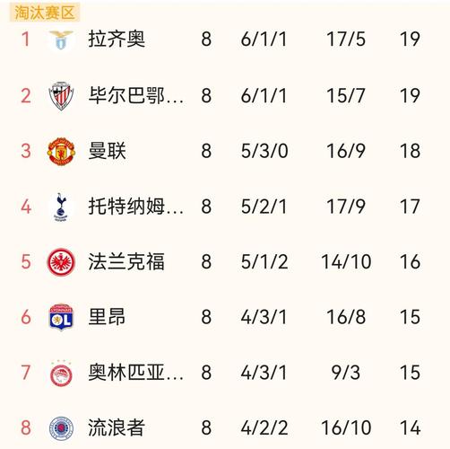 欧国联赛是什么赛事?简单了解欧洲国家联赛的比赛规则和赛程安排