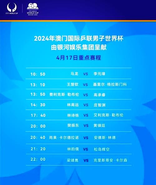 好消息！乒乓球世界杯回归，2024年澳门不见不散