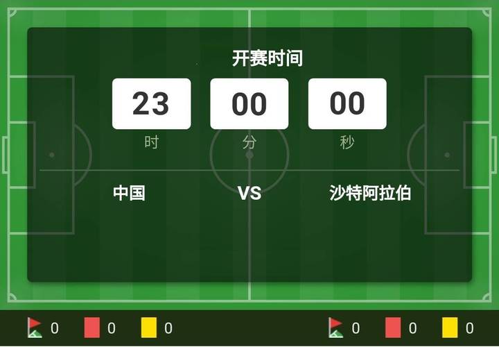 沙特阿拉伯现在是几点?实时查询沙特时间