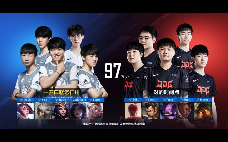 全部IG冠军皮肤一览表：英雄、选手对应关系