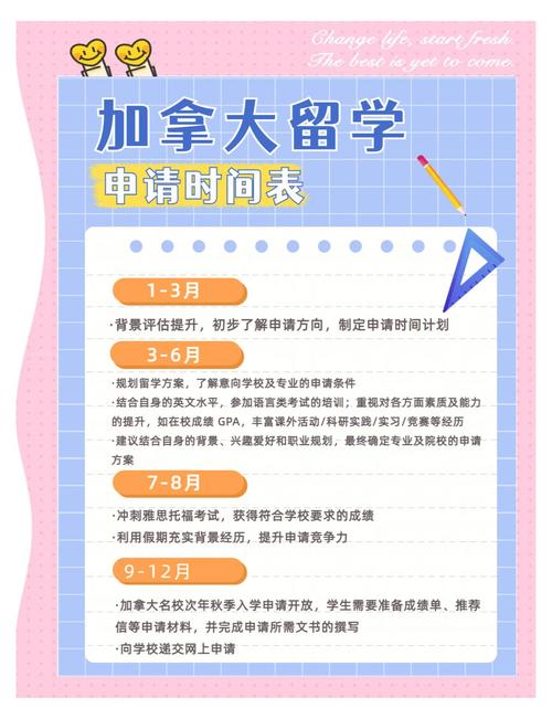 准确的加拿大时间查询:加拿大现在几点?