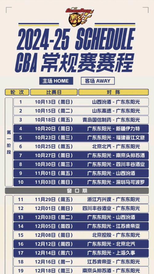 想了解CBA赛程？告诉你几个阶段及每个阶段的比赛安排