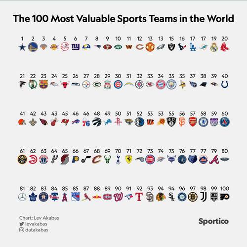 2024年NBA球队名单大全：快速了解所有30支球队