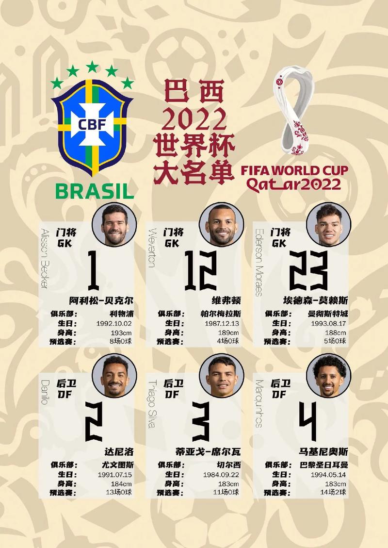 巴西获得过几次世界杯冠军？详解五次夺冠历程