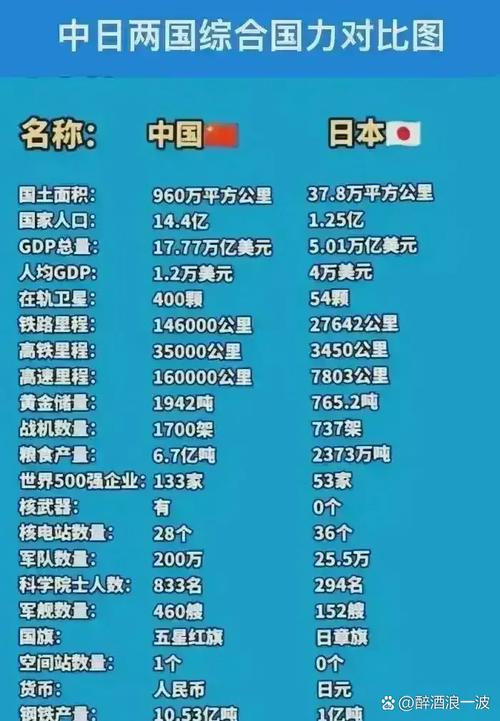比利时对日本谁更厉害？实力对比深度分析