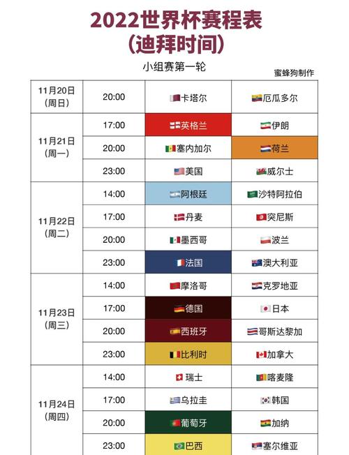 世界杯有多少场比赛？一文带你了解世界杯赛程