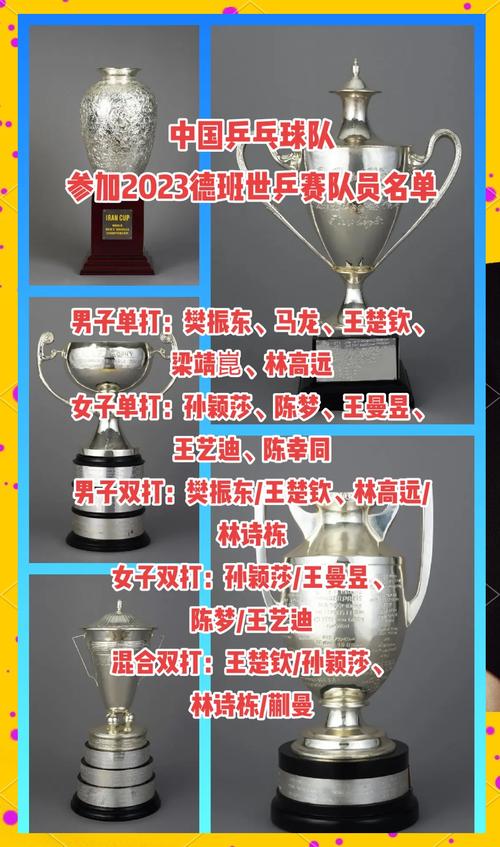 2023年世乒赛比赛地点在哪里？答案是南非德班！