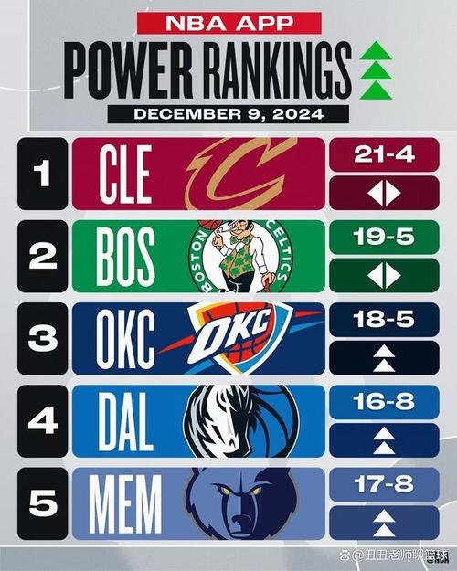 2024年NBA球队名单大全：快速了解所有30支球队