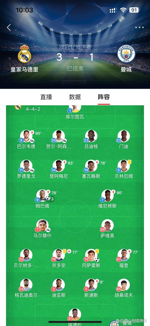 为什么曼城欧冠总是差一口气？深层原因是什么？
