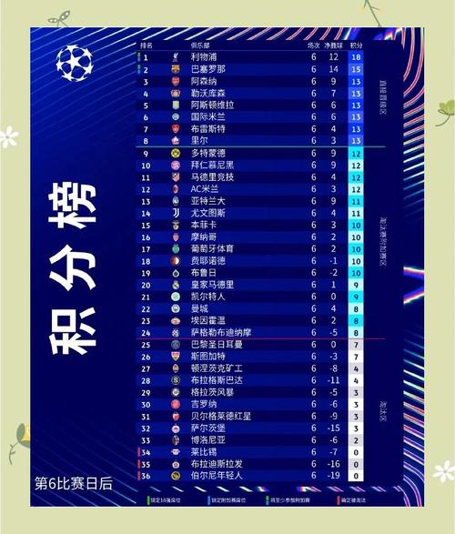 想知道欧冠决赛什么时候开打？这里有你想要的比赛时间和地点！