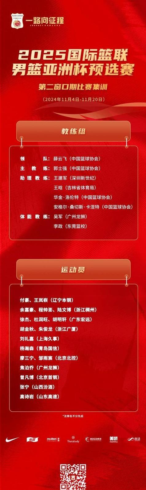 揭秘中国男篮:实力提升之路与未来展望