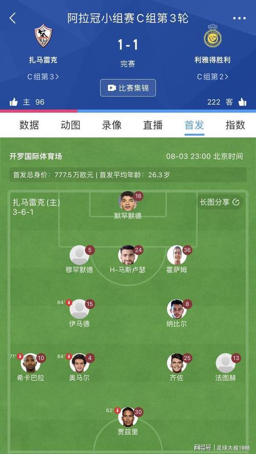 足球巨星C罗转会费惊人！总金额竟高达多少欧元？