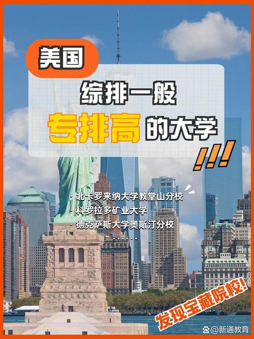 想了解维拉诺瓦大学？这所美国大学的排名、优势专业及住宿条件如何？