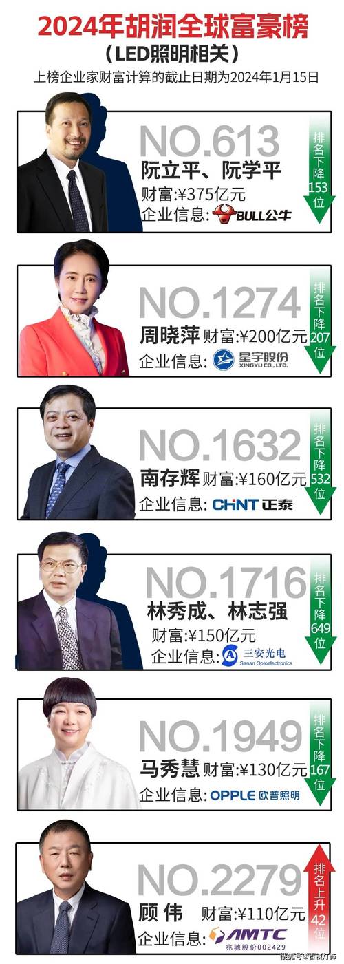 名人堂的中国人名单：细数那些闪耀世界的中国面孔
