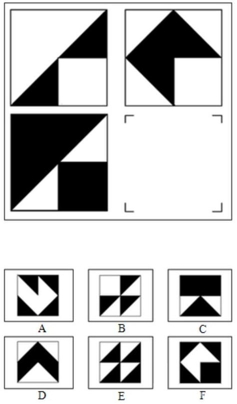 想进门萨？你需要多少智商？门槛有多高？