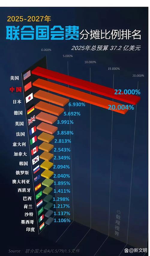 土耳其比中国有钱吗？深度解析两国经济差异