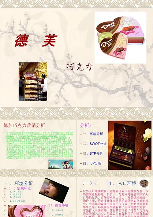 费列罗和德芙巧克力大PK：口感、价格、品质全面对比