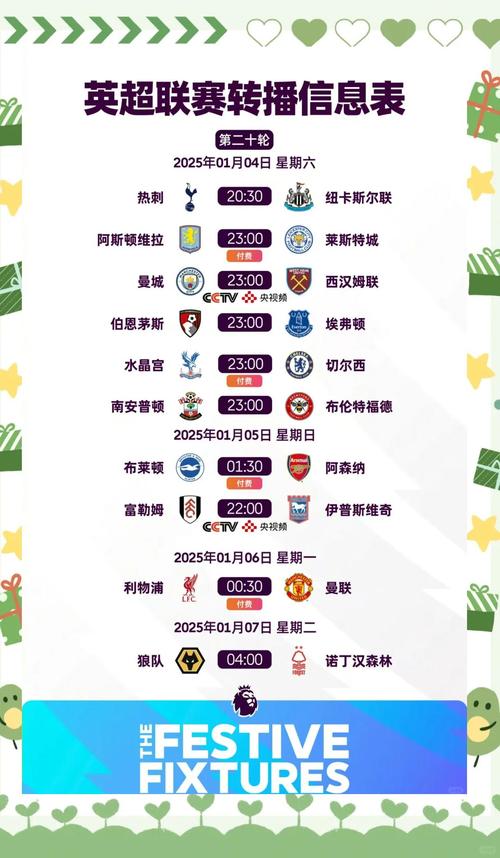 想知道英超时间几月到几月？这里有你想要的答案
