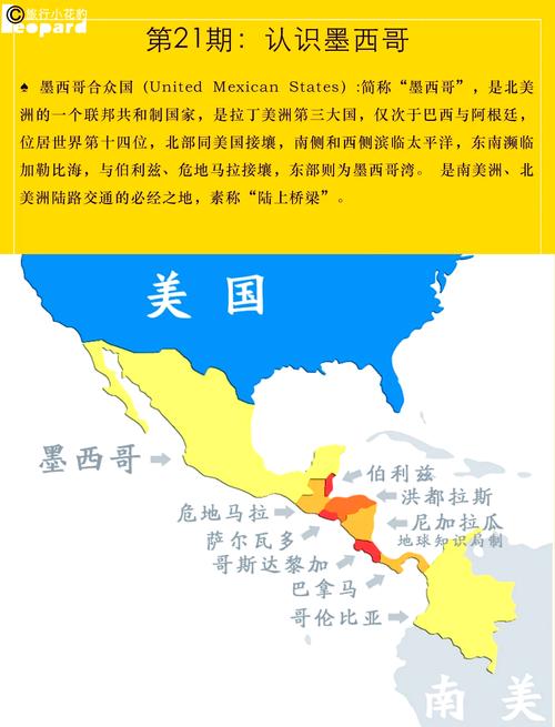 搞懂墨西哥是不是一个国家，带你认识这个神秘的国度。