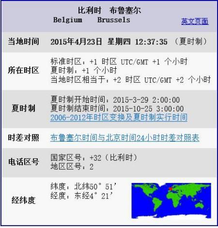 比利时现在几点？最准确的比利时时间查询