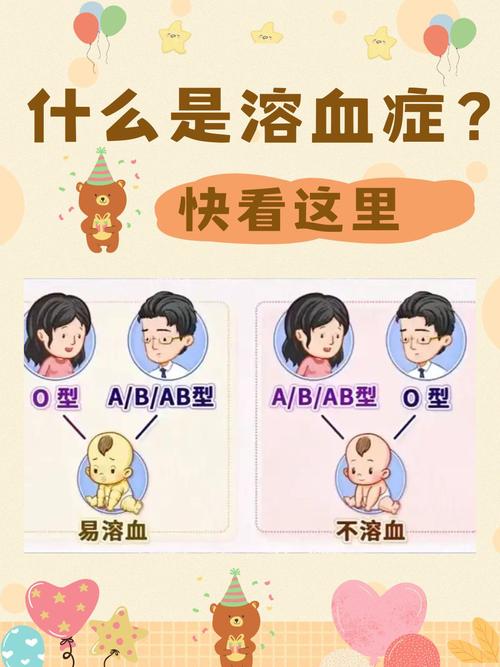 溶血性贫血能彻底治愈吗?你需要了解这些真相